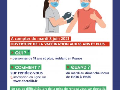 vaccination-08-06-2021.jpg
